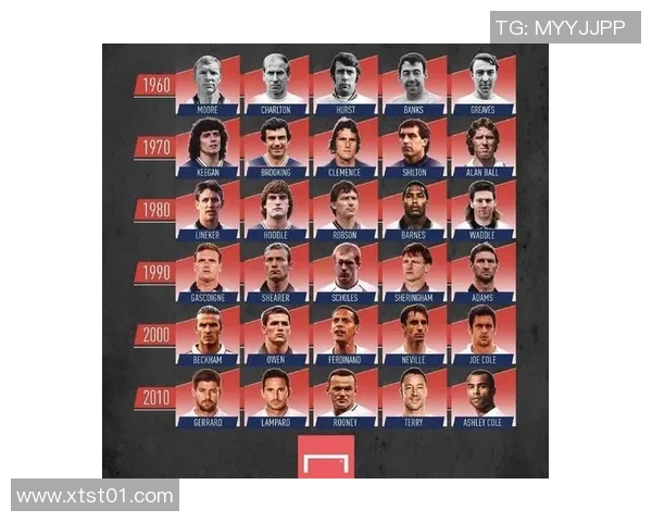 98号足球球星的辉煌历程与绿茵场上的荣耀瞬间 98号足球球星的辉煌历程与绿茵场上的荣耀瞬间